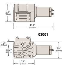 schema