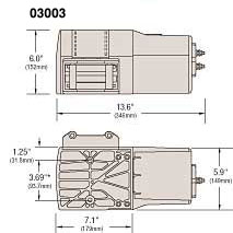 Schema