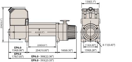 schema