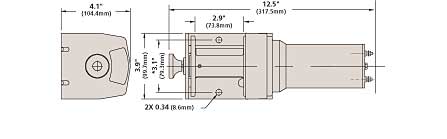 schema
