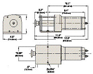 schema