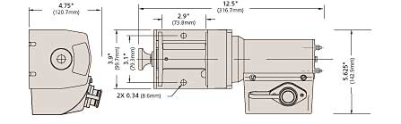 schema