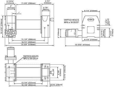 schema