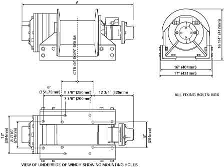 schema