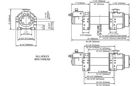 schema