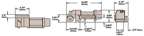 schema