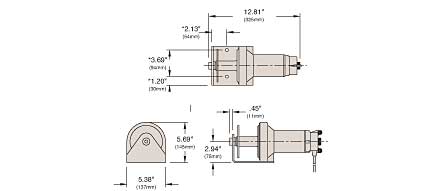 schema